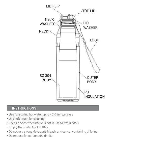 Smart Watch - Side